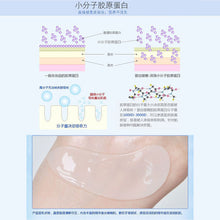 10 Pairs Anti-Wrinkle Dark Circle Collagen Under Eye Patches Pad Mask Bag Gel PY3 SM6