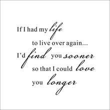 characters "If I Had" Living Room Bedroom Background Wall Stickers Waterproof Removable sticker home decor decoration SM6