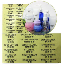 Travel Bag Empty Clear Tube Cosmetic Cream Lotion Container Bottles Multi-Styles Classification Tool kits stickers SM6