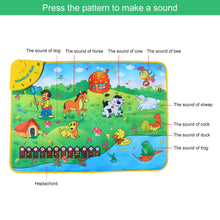 Colorful Musical Play Mats Baby Toys Learning Mat Animal Farm Flash Music Carpet Blanket Touch Educational Kids Toys 71 * 49 CM SM6